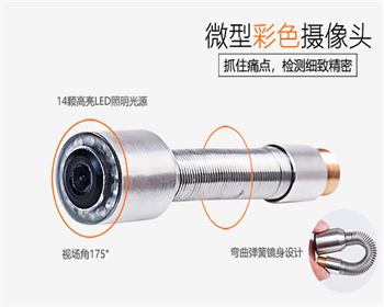 內(nèi)窺鏡的工作原理是什么？分別是什么？